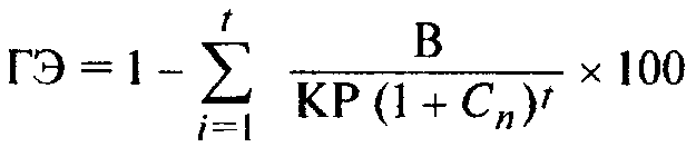 Формула расчета грант-элемента