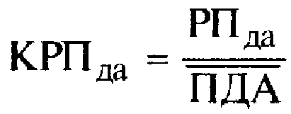Формула определения коэффициента равномерности поступления денежных активов (КРПда)
