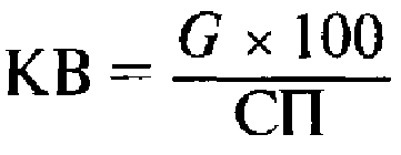 Формула расчета коэффициента вариации