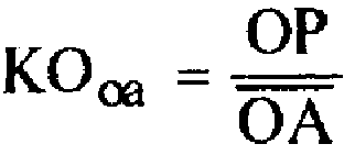 Формула расчета количества оборотов оборотных активов предприятия в рассматриваемом периоде (КОао)