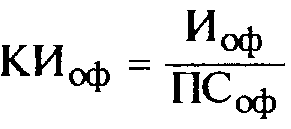 Формула расчета коэффициента износа основных фондов (КИоф)
