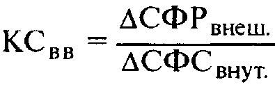 Формула расчета коэффициента соотношения собственных финансовых ресурсов, формируемых из внутренних и внешних источников (КСвв)